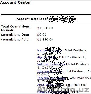 $100 каждому участнику - Изображение #1, Объявление #198962