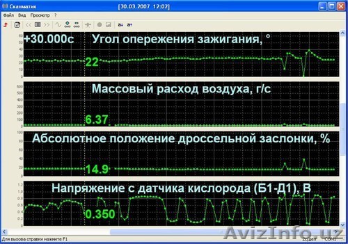ПРОДАЮ СКАНМАТИК 2  - Изображение #1, Объявление #351611