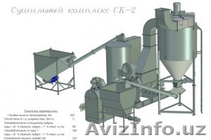 продам оборудование для сушки - Изображение #1, Объявление #1349650