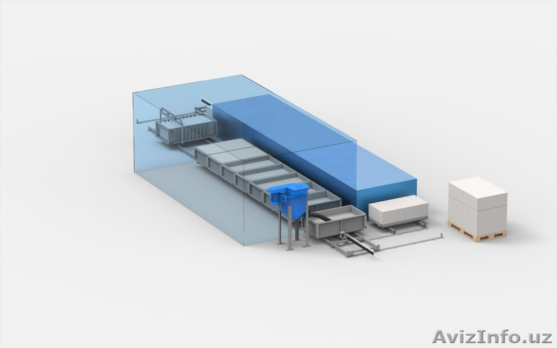 Оборудование для газобетона АСМ-20МК - Изображение #1, Объявление #1582515