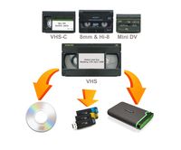 Профессиональная оцифровка видеокассет c высоким качеством - Изображение #2, Объявление #1285109