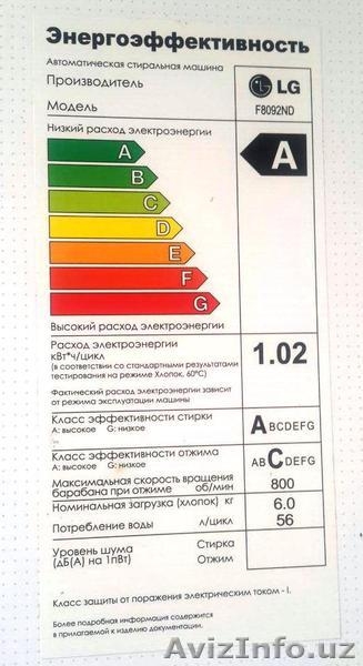 Продается стиральная машина - Изображение #3, Объявление #1553620