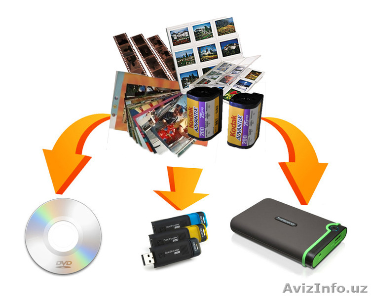 Оцифровка, реставрация и монтаж фотопленок/слайдов и запись на DVD - Изображение #1, Объявление #1557190